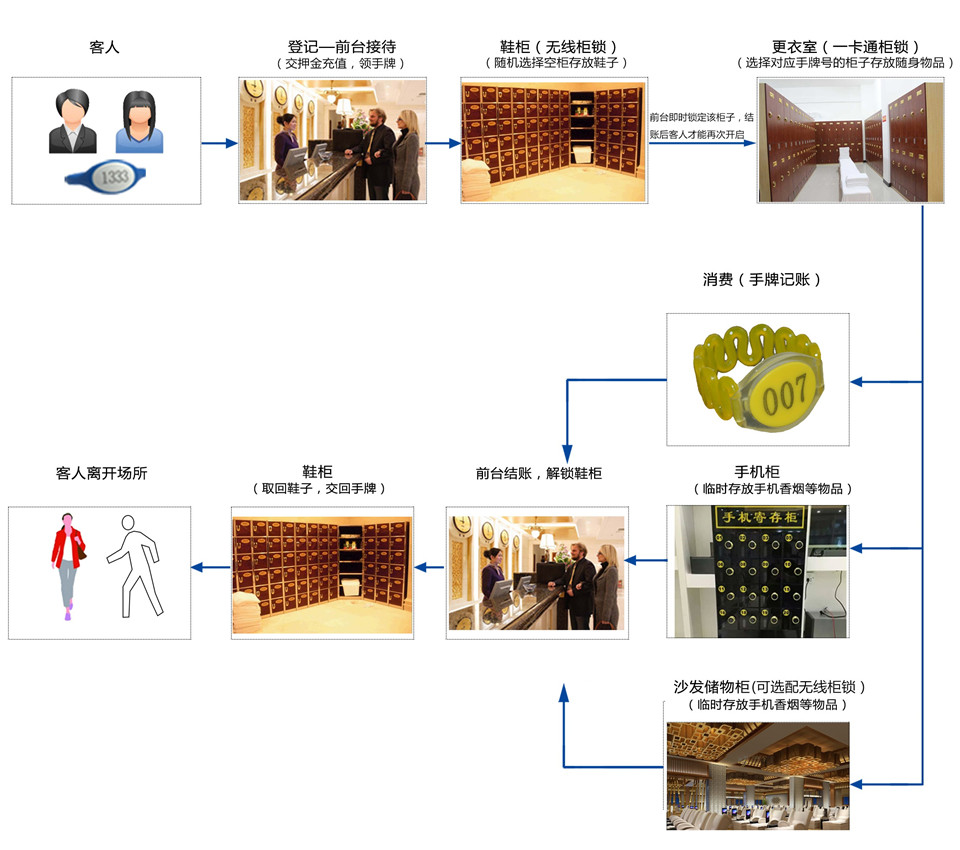 我们的解决方案.jpg
