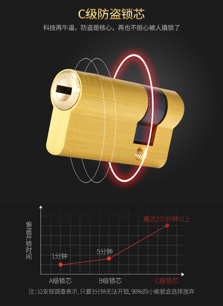 自动滑盖指纹密码锁